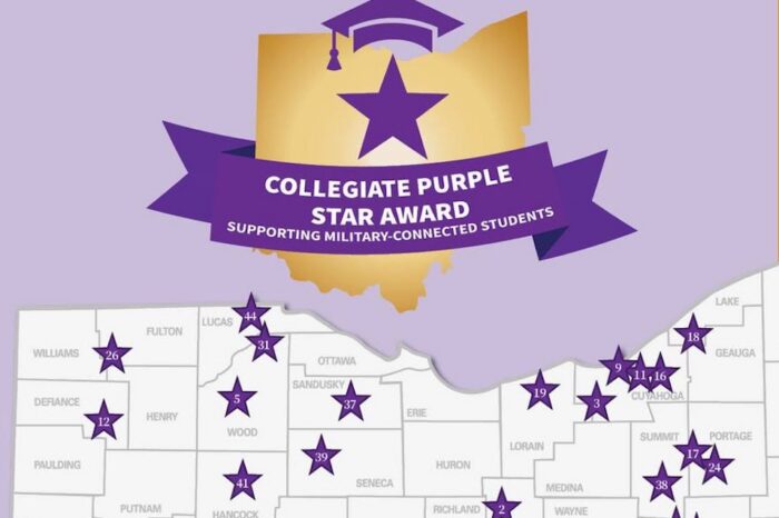 Purple Star map